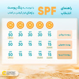 کرم ضد آفتاب رنگی مدیسان SPF40 مدل No 0 مناسب انواع پوست حجم 40 میلی لیتر